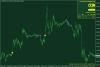 trendsuite-institutional-medium-trend-usdchf-m5.PNG