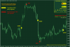 using-trendsuite-institutional-with-marketscalper-pro-to-scalp-trend-eurusd-m30.png